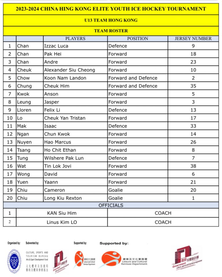 20232024 CHINA HING KONG ELITE YOUTH ICE HOCKEY TOURNAMENT U13 HKIHA